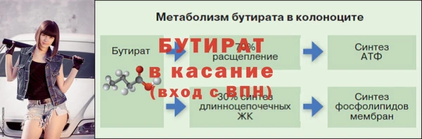 круглые Баксан